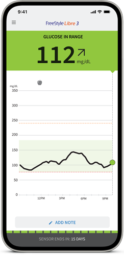Display Glukose in Range