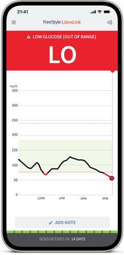 Display Niedrigalarm